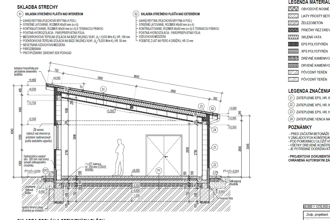 Projektovanie garáže Snina Humenné Prešov Košice